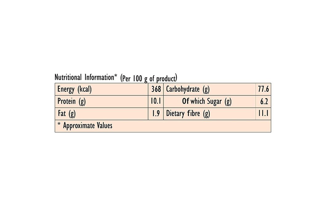 Aashirvaad Select Sharbati Atta    Pack  10 kilogram